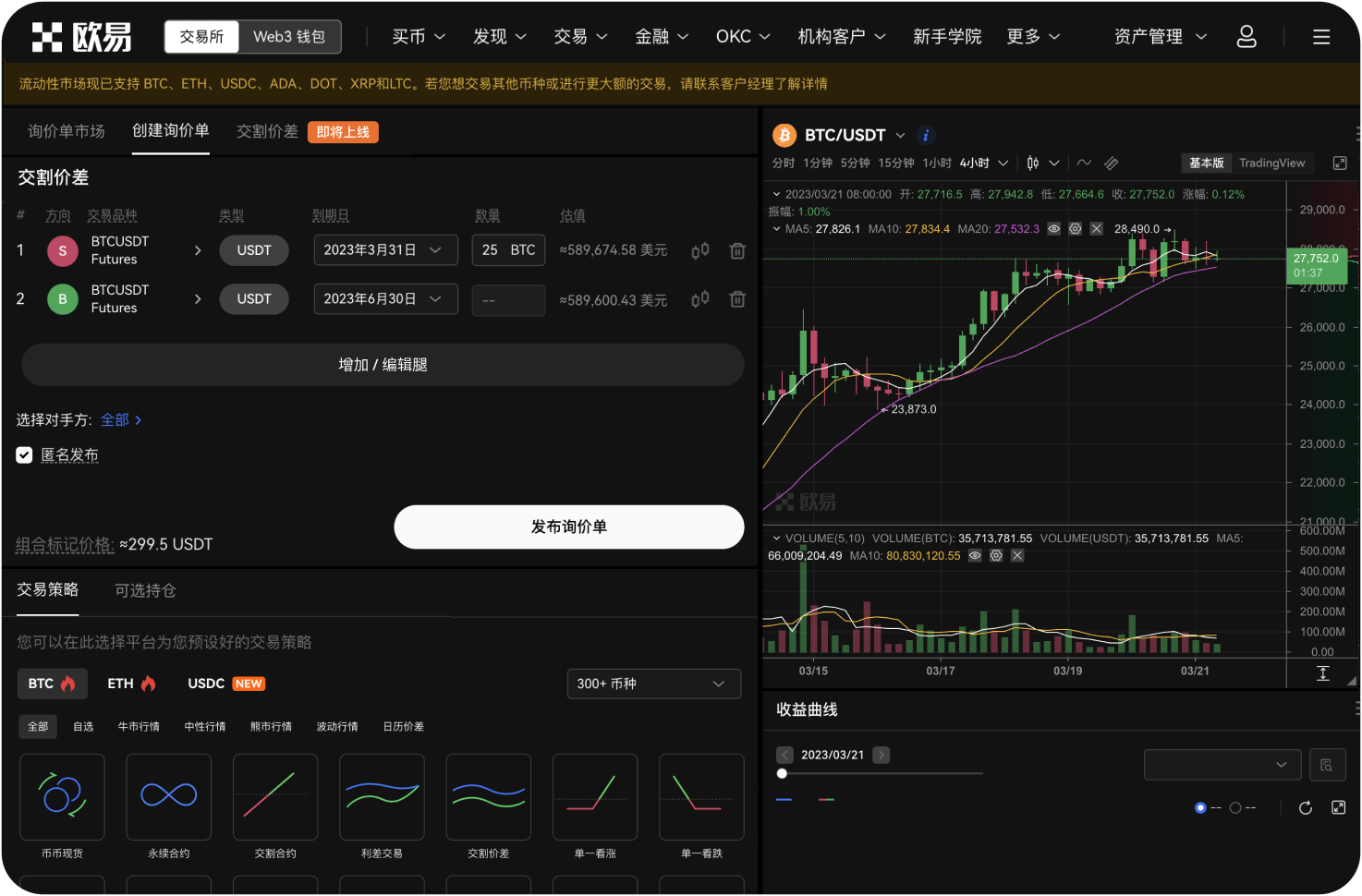 Bybit的ETH现货交易中10x杠杆是什么意思